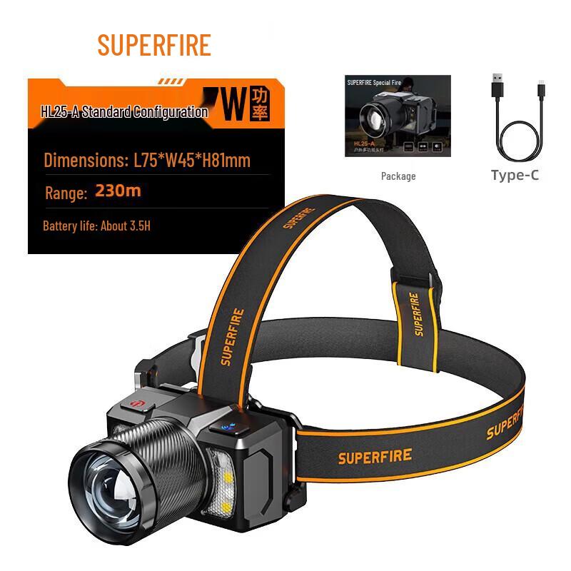 

SupFire HL25-A Rechargeable Zoom LED Headlamp