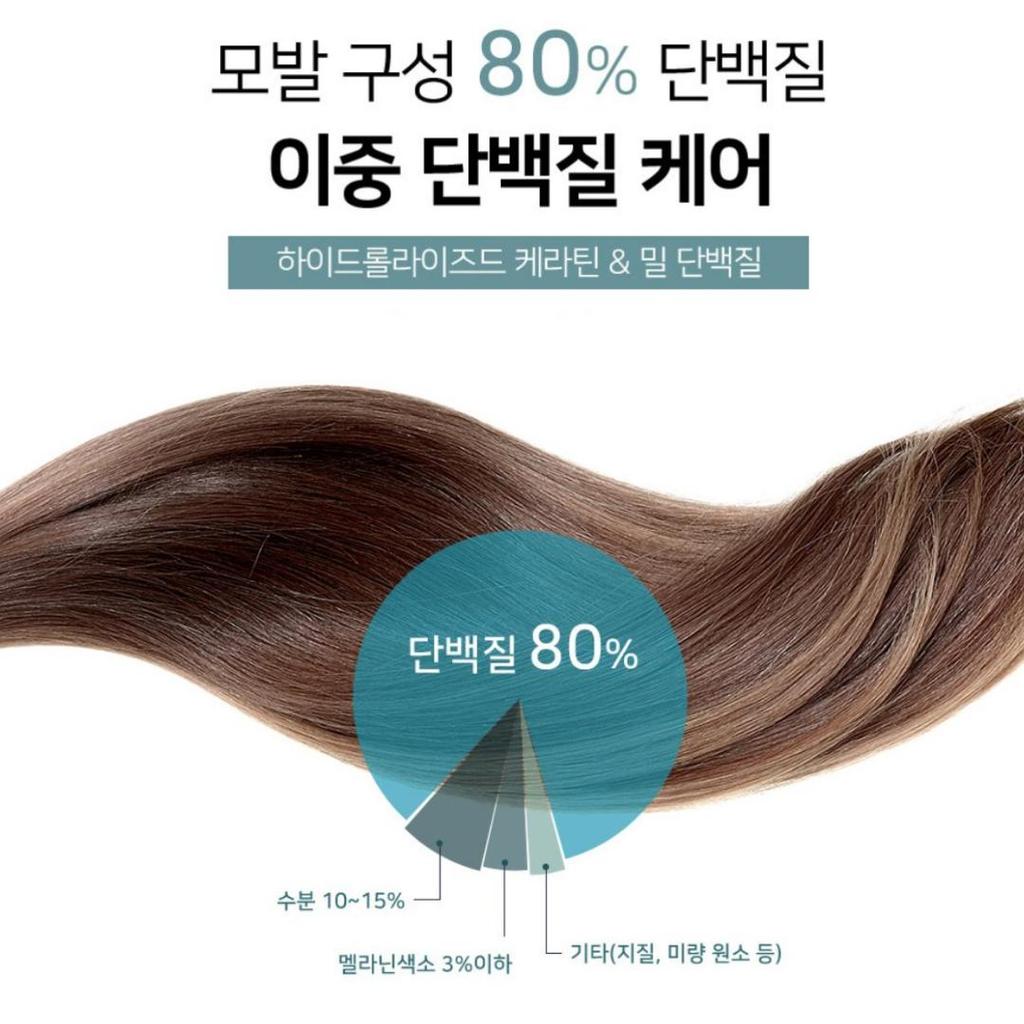 [DAENG GI MEO RI] Original Herbal Hair Treatment 500ml