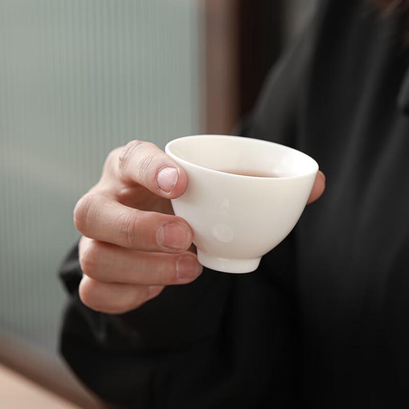 Dehua White Porcelain Sancai Gaiwan Tea Set