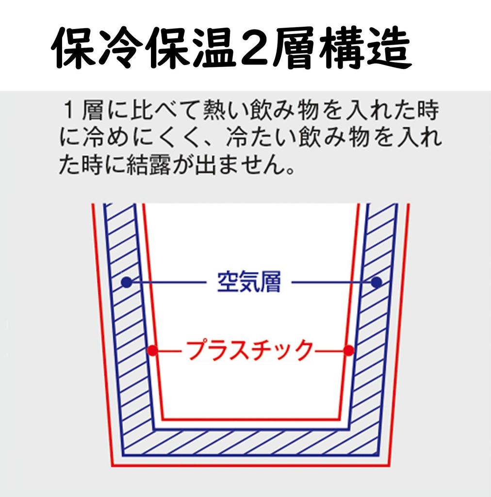 Gowell Tumbler Convenience Store Coffee Size 2 Layer Thermal Mug Drinking with 400ml Black (Direct Lid) TS-1307-009