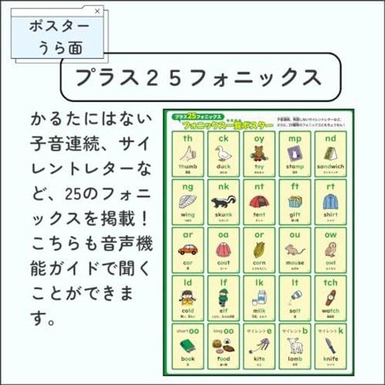 First English Phonics Karuta