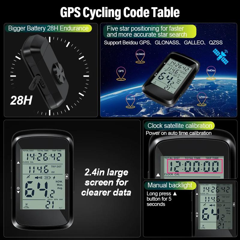 NEWBOLER Ciclocomputador Inalámbrico GPS Velocímetro de Bicicleta MTB Bicicleta de Carretera Impermeable Recargable por USB Accesorios para Bicicleta