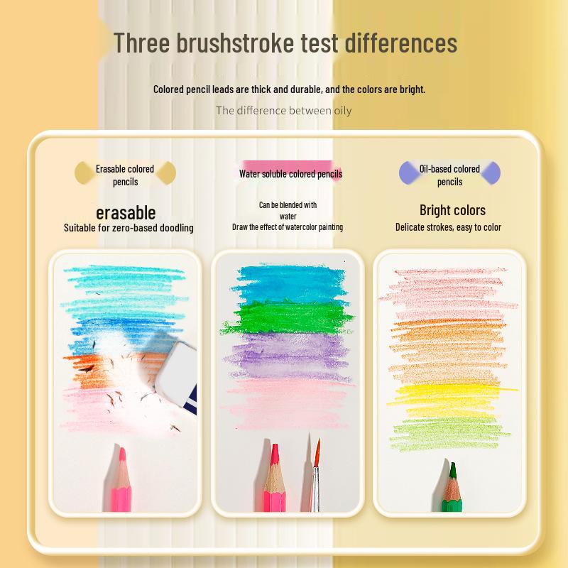 Baizhi 72-Color Water-Soluble Colored Pencils & Brush Set for Drawing, Painting, and Kindergarten Art Supplies