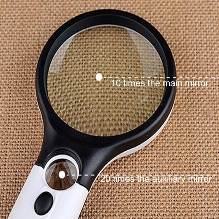 Reading Visual Magnifier with 3 LED Light, Mini Portable 3-45X Handheld Reading Visual Magnifier with 3 LED Light