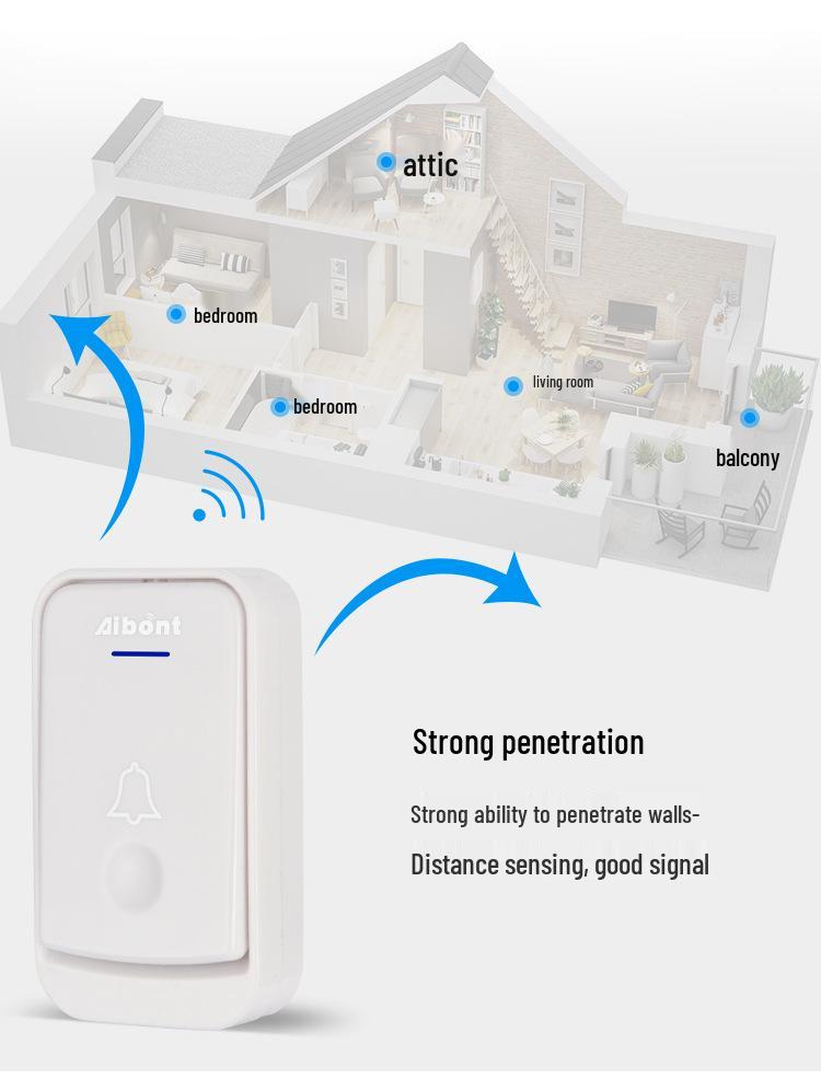 Ultra-Long Range Wireless Doorbell with Music for Elderly Care