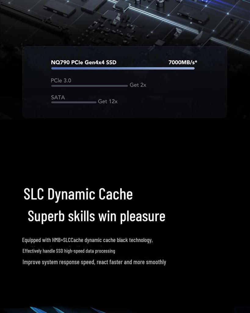 Lexar NQ790 1TB SSD M.2 NVMe PCIe 4.0x4 Solid State Drive