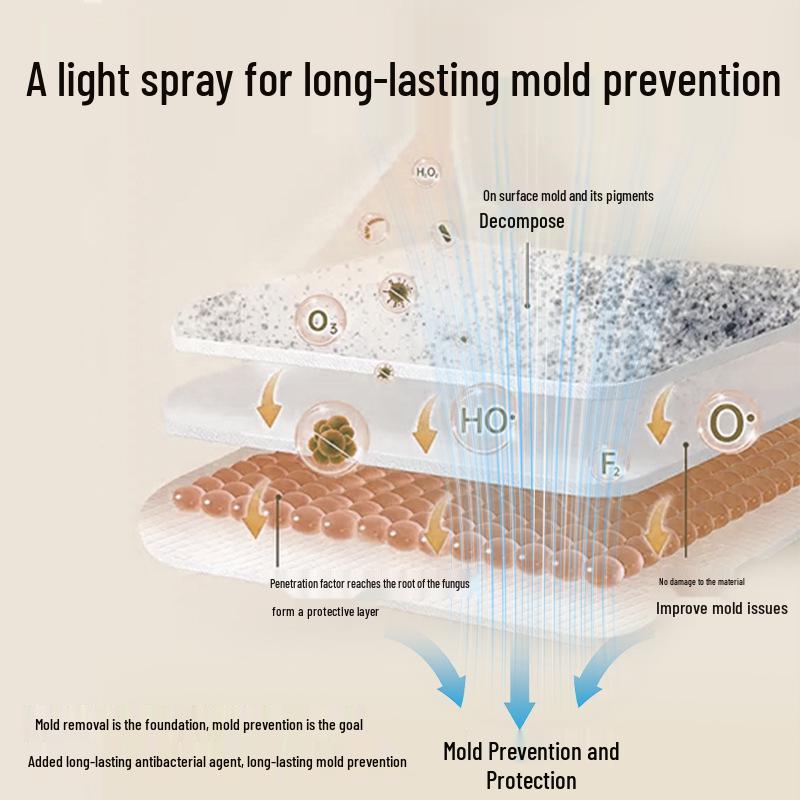 Mold & Mildew Remover Spray for Walls and Tiles