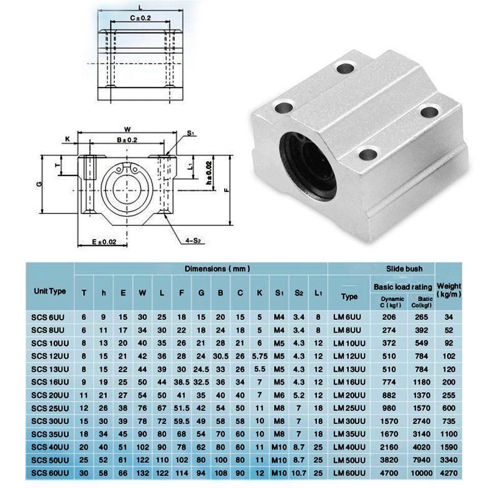 4Pcs SCS6UU SCS8UU SCS10UU SCS12UU SCS16UU Linear Ball Bearing 3D Printer Part F