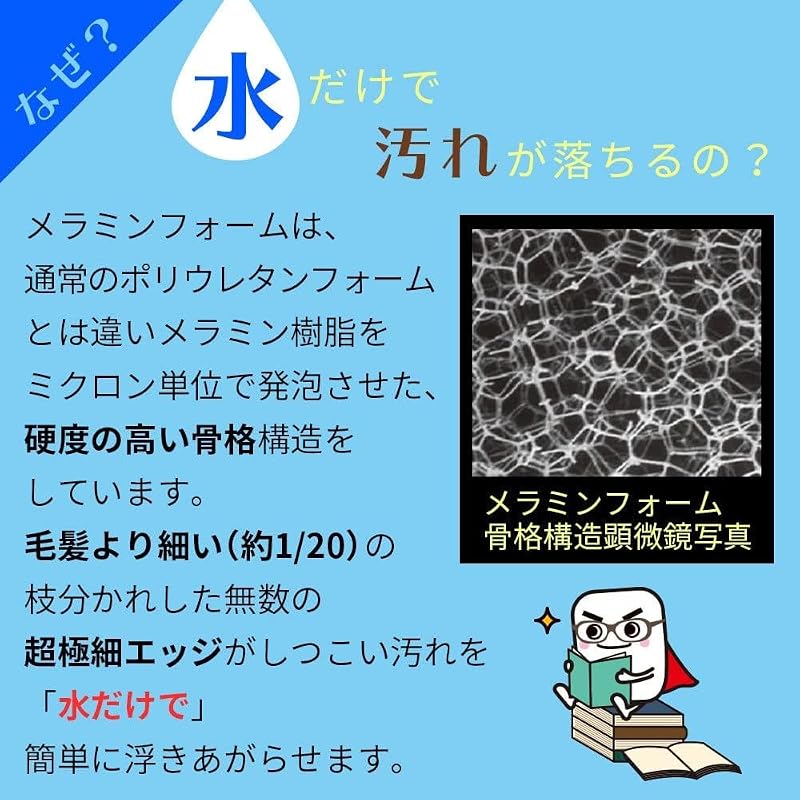 Gekiochi-kun Bathroom Cleaner (Melamine Sponge) Replacement Part S-800