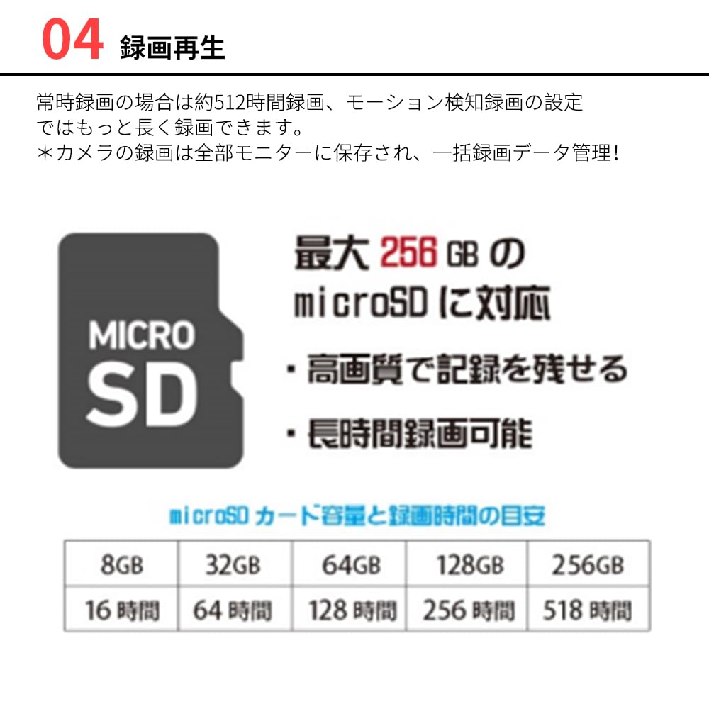 Juancloud Network Outdoor IP Camera Set Wi-Fi JA-T6204-PO1031-WP