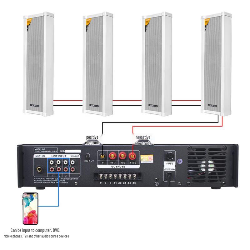 LINGSHENG Outdoor Waterproof Network Public Address Speaker Column CN Plug (adapter Included)