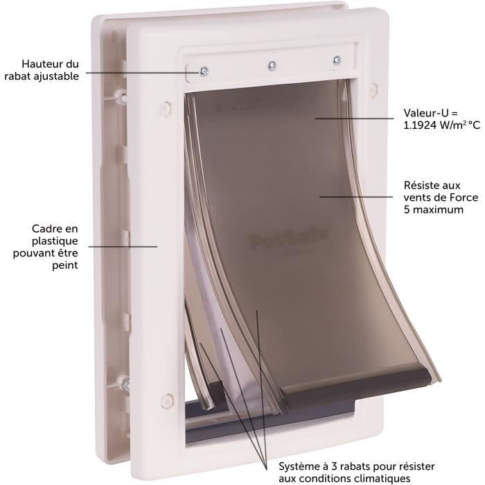 PetSafe - Porte pour Animaux Conditions Climatiques Extrêmes - Très Isolante - avec panneau de fermeture - Taille Moyenne M