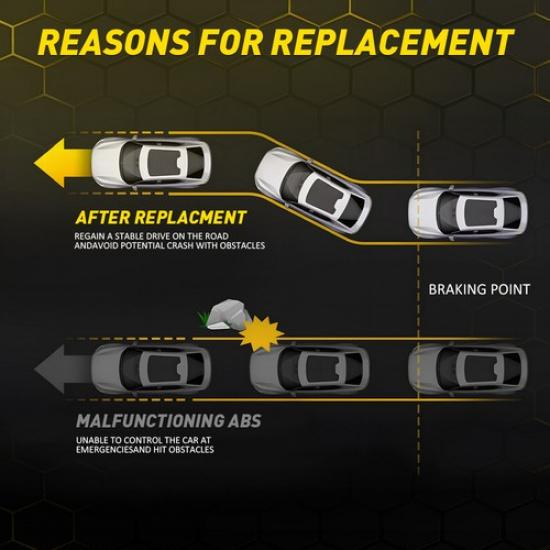 Front ABS Wheel Speed Sensor For 2004-2008 Toyota Prius Base/Touring EOOH