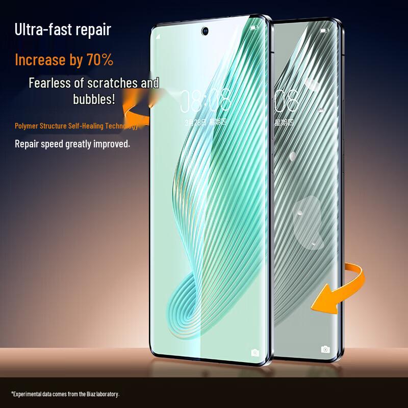 BIAZE Honor Magic5 Hydrogel Screen Protector (2-Pack)