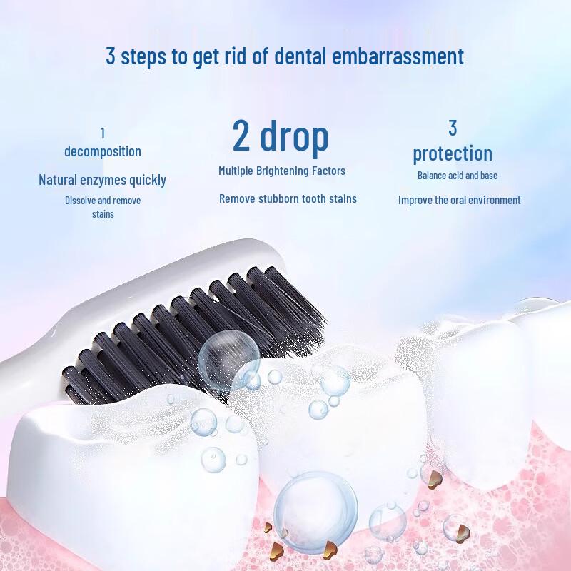 Yunnan Herbal Probiotic Whitening Tooth Powder