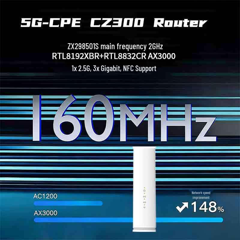 CZ300 AX3000 Dual-Band WiFi 6 Router with 2.4G & 5.8G, NFC Tap-to-Connect, and Web Backend.