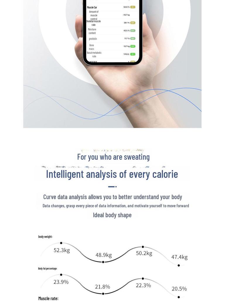 Rechargeable Smart Body Fat Scale for Home - Accurate, Compact, and Mijia App Compatible.