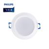 Iluminare LED – Corpuri de iluminat LED incorporabile