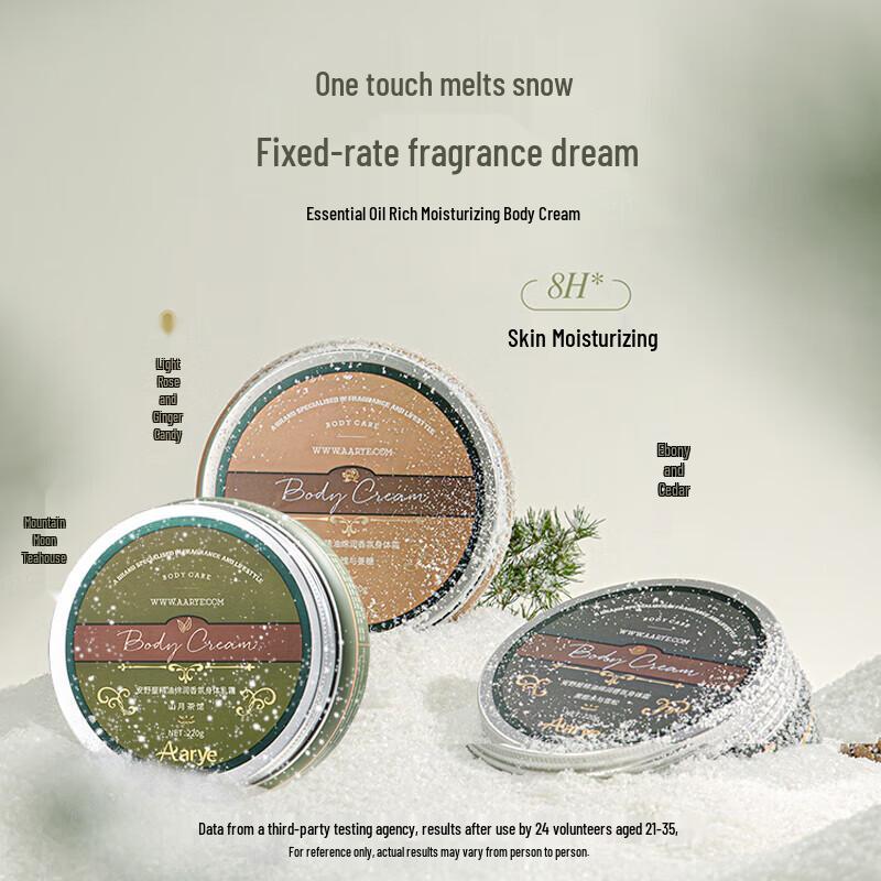 AARYE Scented Body Lotions & Creams