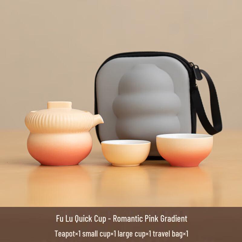 Dong Ci Ren Fulu Ceramic Travel Quick Tea Set