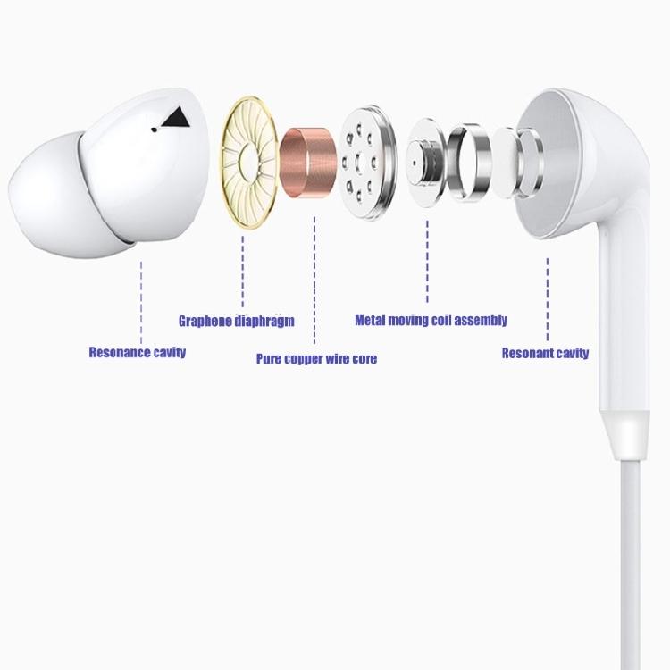 Corded Earbuds In-Ear Earphones Noise Isolating Headphone with Microphone 3.5mm/Type C Ear Buds for Smartphones Music