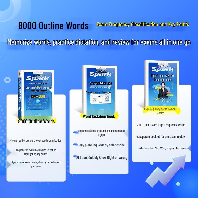 Xinghuo 2027 Postgrad English Exam Vocabulary Prep Book: Randomized Version