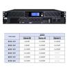 HuiDu M70D Professional 1U DSP Power Amplifier (CN Version)