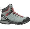 Треккинговые ботинки Scarpa ZG Trek GTX