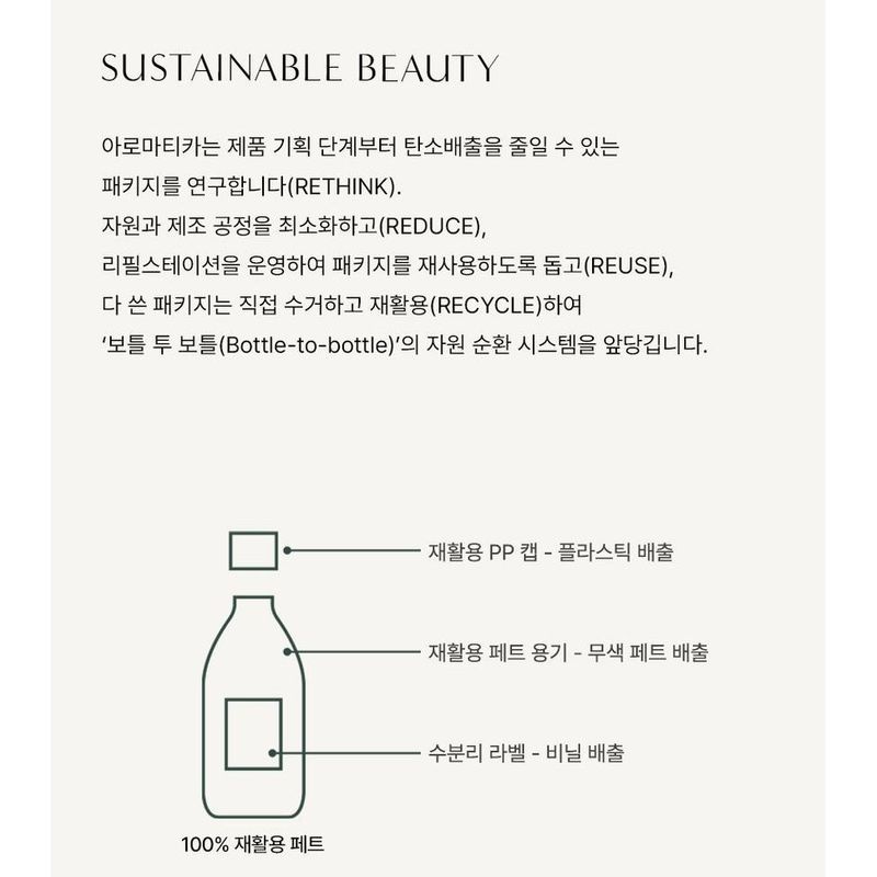 AROMATICA - Embrace Body Lotion Neroli & Patchouli