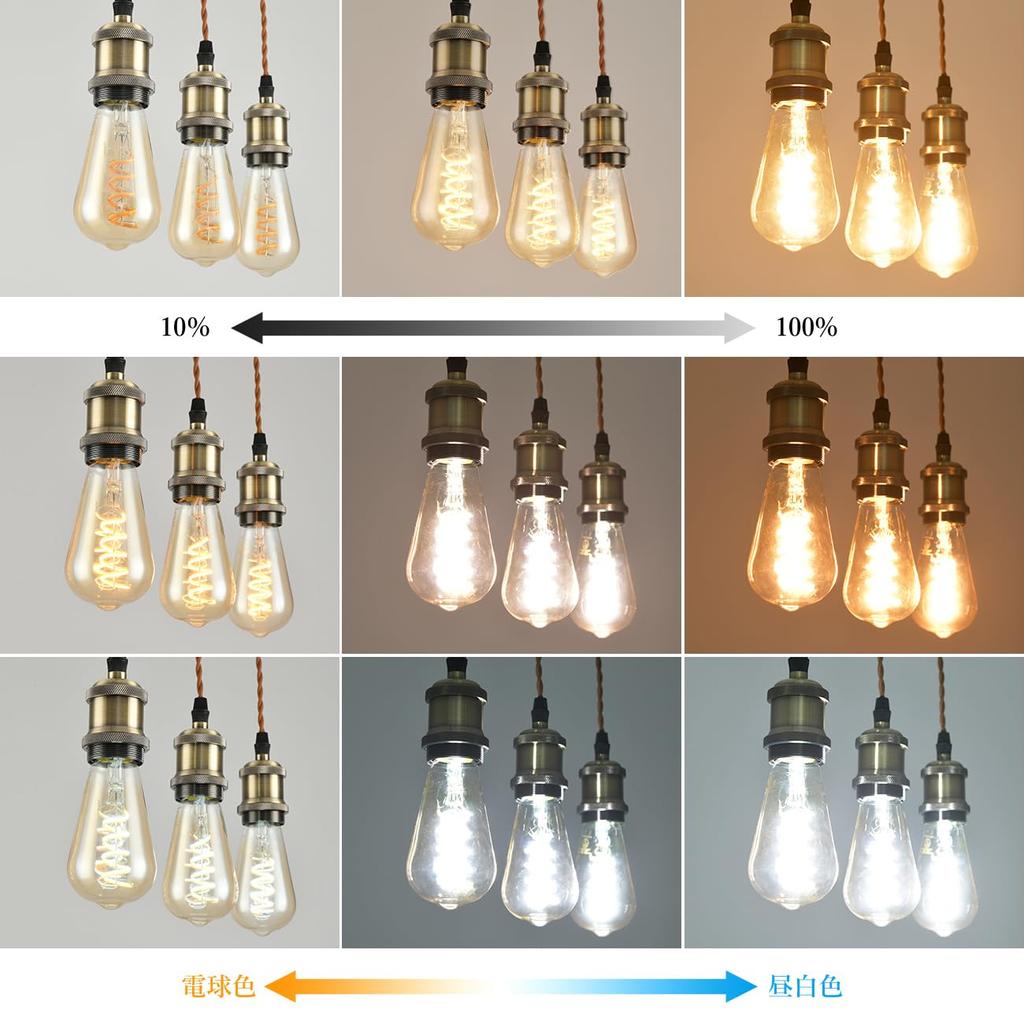 LVWIT E26 LED Filament Bulb 20W Dimmable RGB Color Temperature Remote 4 Pack