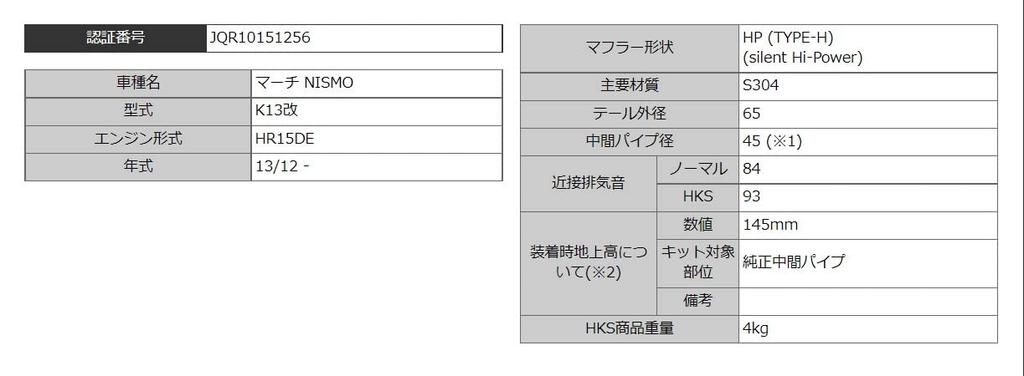 HKS Automotive Sports Muffler Silent High Power Nissan March NISMO S K13 Modified Vehicle Inspection Compatible Intake and Exhaust System Parts