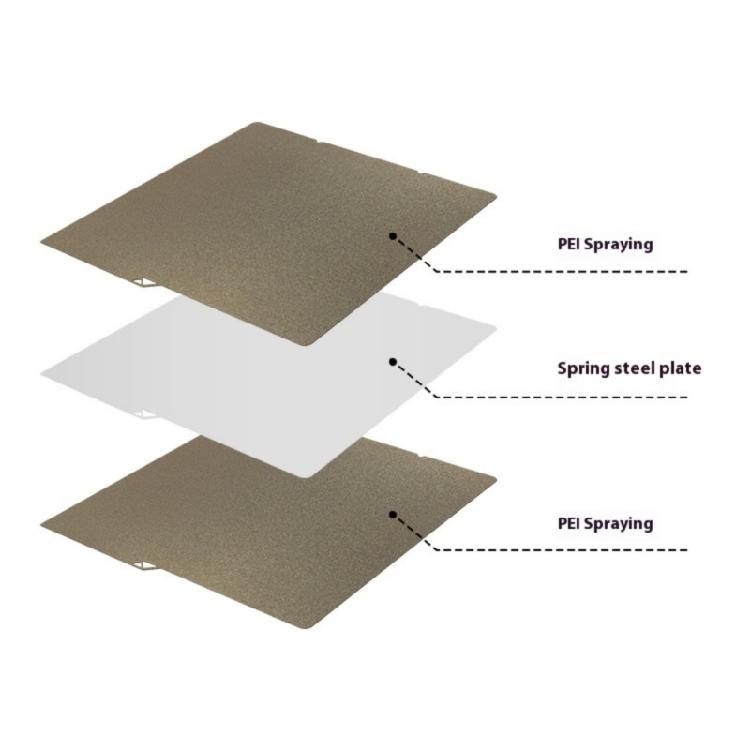 264x276mm Double Sided PEI Build Plate Magnetic Steel Plate For S1 3D Printer PEI Spring Steel Sheet Hotbed Part