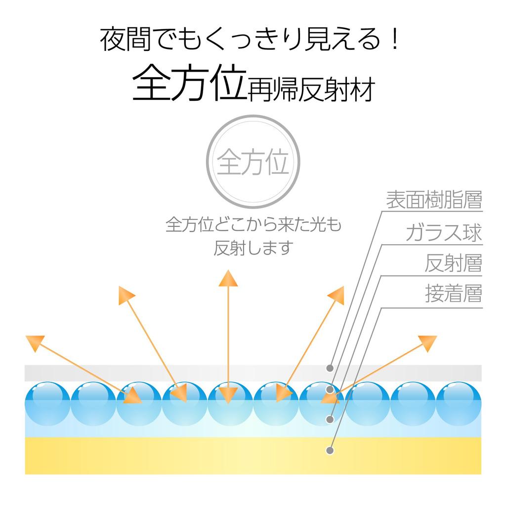 COTOHARI Fahrgegenmaßnahme für das Fahren, Behindertenfahrzeichen, Reflektierender Autoaufkleber Magnet, Kompatibel mit