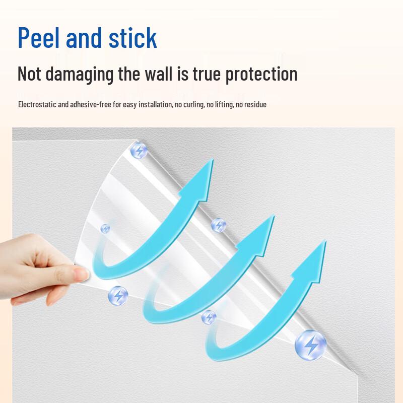 Matte Static Cling Wall Protection Film