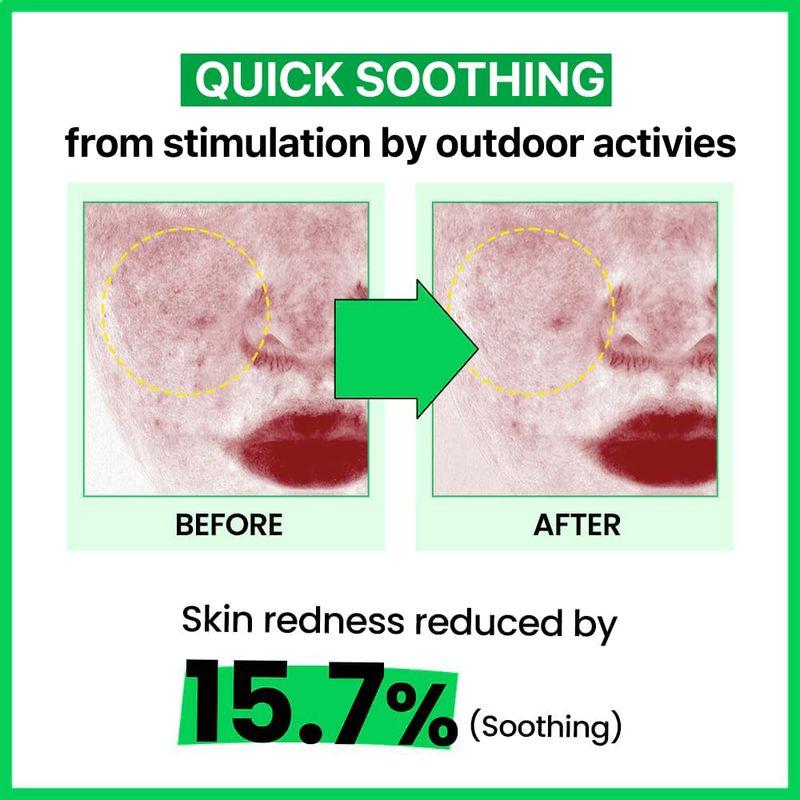 [Real Barrier] *renewal* Real Barrier Cicarelief RX Fade In Serum 50ml