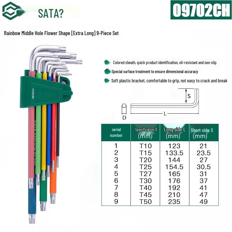 SATA Extra Long Hex & Torx Wrench Set with Ball & Flat Heads