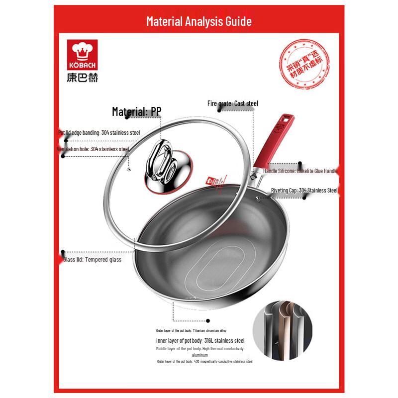 KOBACH True Titanium Non-Stick Wok