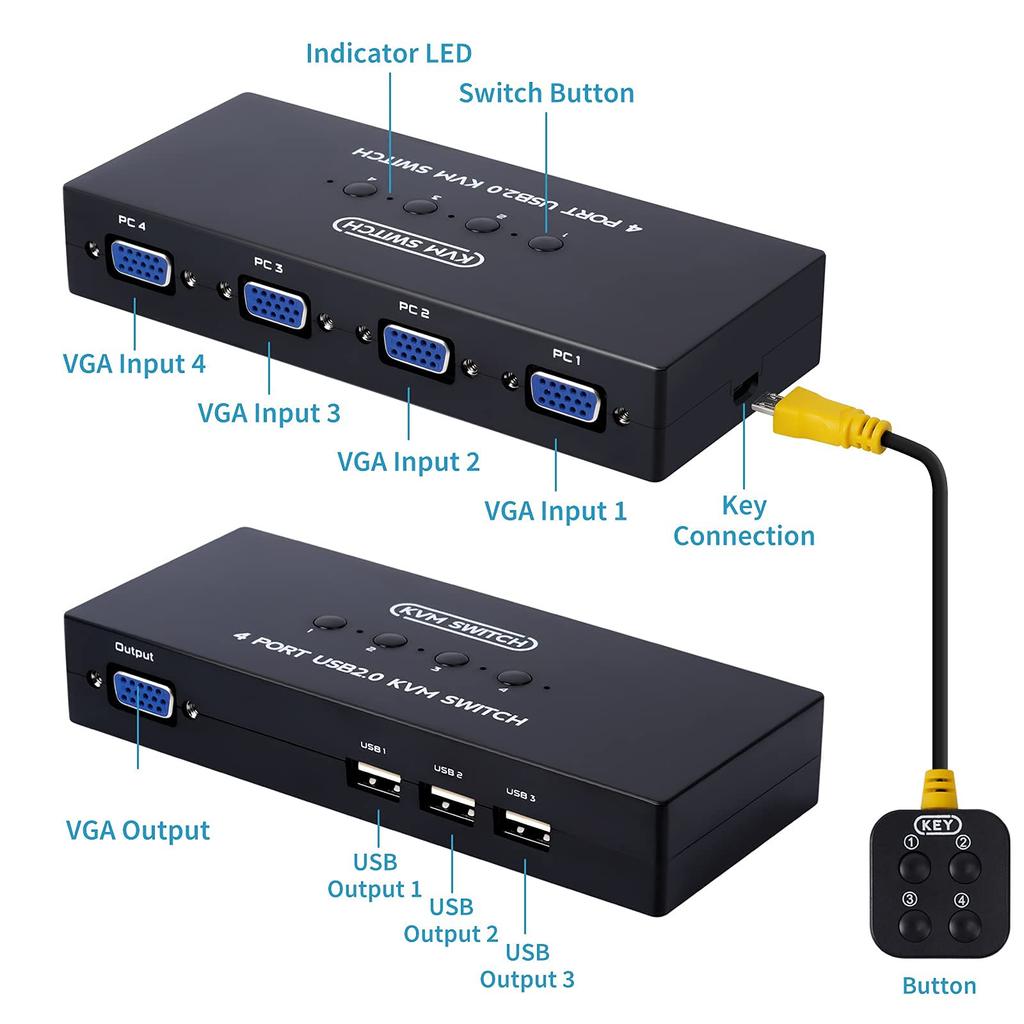 VGA KVM Switch 4 USB VGA KVM Switcher für 4 Beinhaltet 1 3 USB Tastatur Maus Scanner 4 KVM Kabel und Desktop Steueranschlüsse, Computer, Monitor,