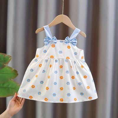 Fete (până la 3 ani) – Rochii