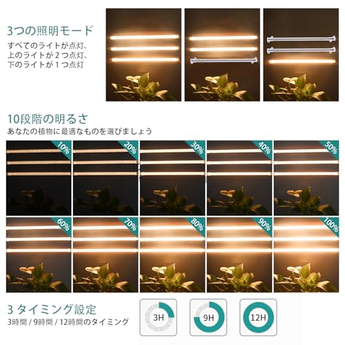 LED Grow Light, Full Spectrum, 3/9/12H Timer, 10-Level Dimming, for Indoor Gardening, Hydroponics, and More, 33cm, 3-Head, 96 Warm LEDs