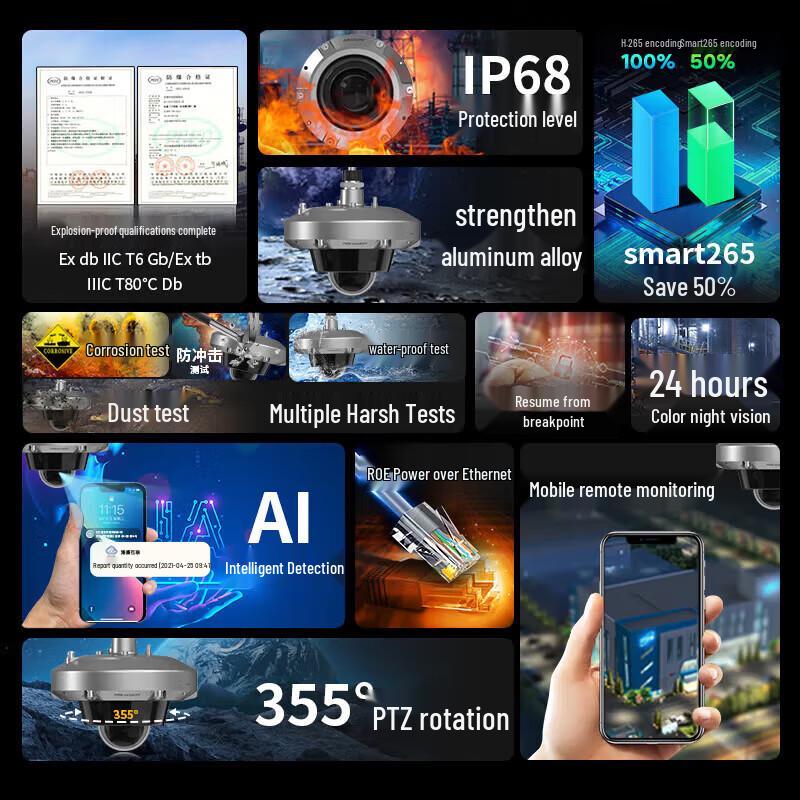 HIKVISION 4MP Explosion-Proof IP Surveillance Camera CN plug (adapter included)