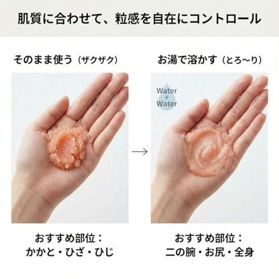 Evanatural Body Scrub 510g Large Size Exfoliating Firm Granules Contains Shea Butter Sugar Exfoliation Care Heels Knees Elbows Naturally Derived Rose)