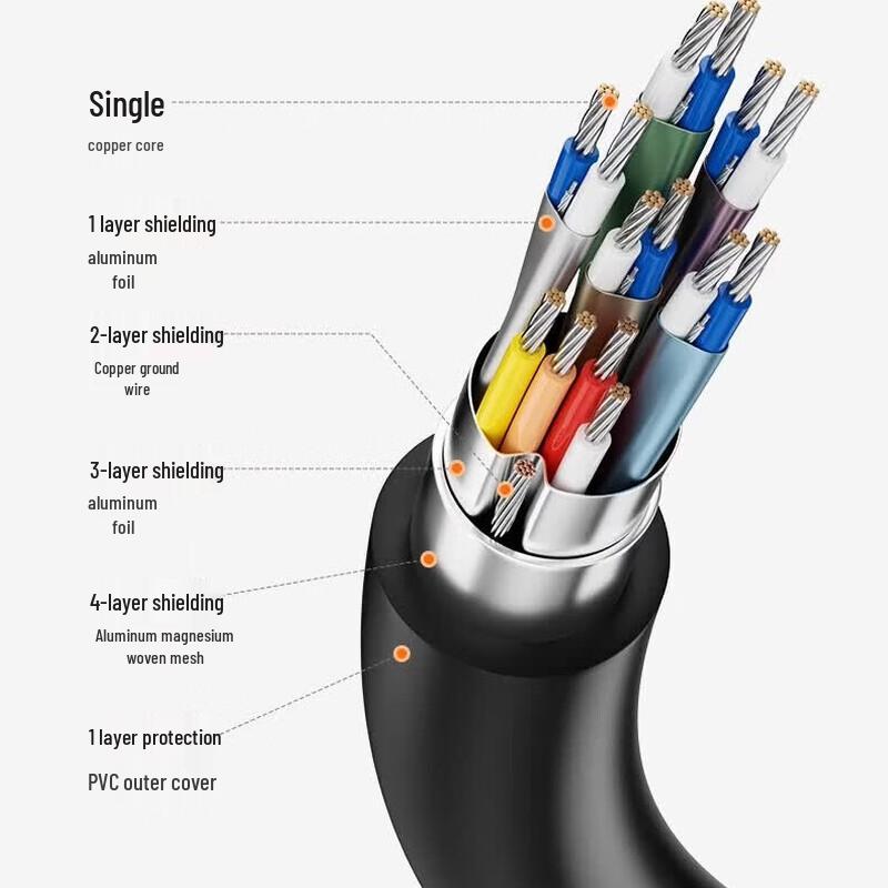 SAMZHE G1 Series LC-LC Single Mode Duplex Fiber Patch Cable