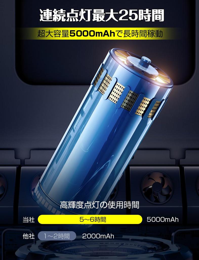 New Powerful 26650 Battery Compatible with AAA USB IPX6 High 5 Modes of Aluminum Alloy 2M New Battery Level Ideal for Night Nighttime Power Disaster