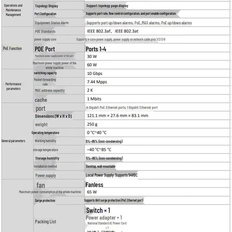 Hikvision 5-Port Gigabit PoE Managed Switch