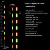 Color-Changing Dual-Use Luminous Fishing Float with Replaceable Tail for Day and Night Fishing