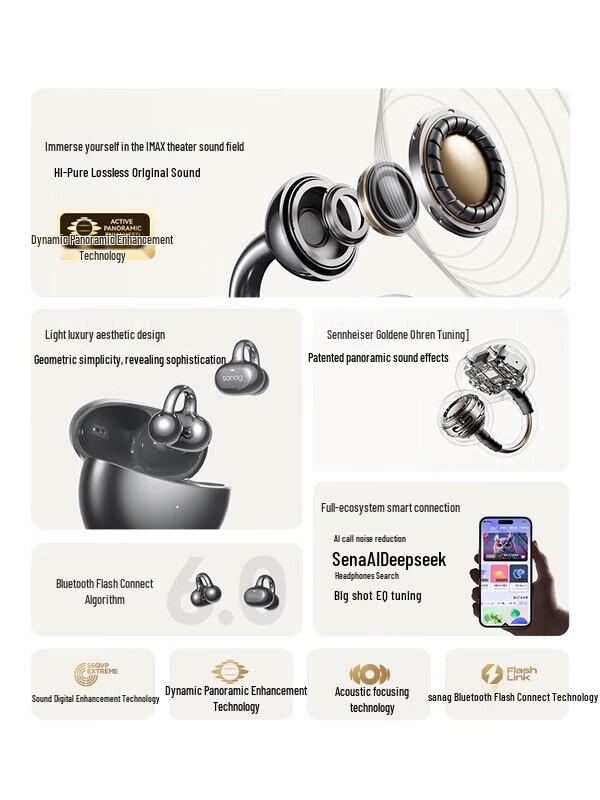 SANAG S6S Pro Open-Ear Bluetooth Ear Clip Headphones