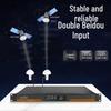 MORLINK Dual Beidou Satellite Time Server
