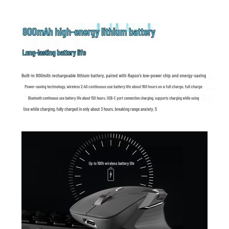 Rapoo MT760 Multi-Mode Wireless Ergonomic Mouse