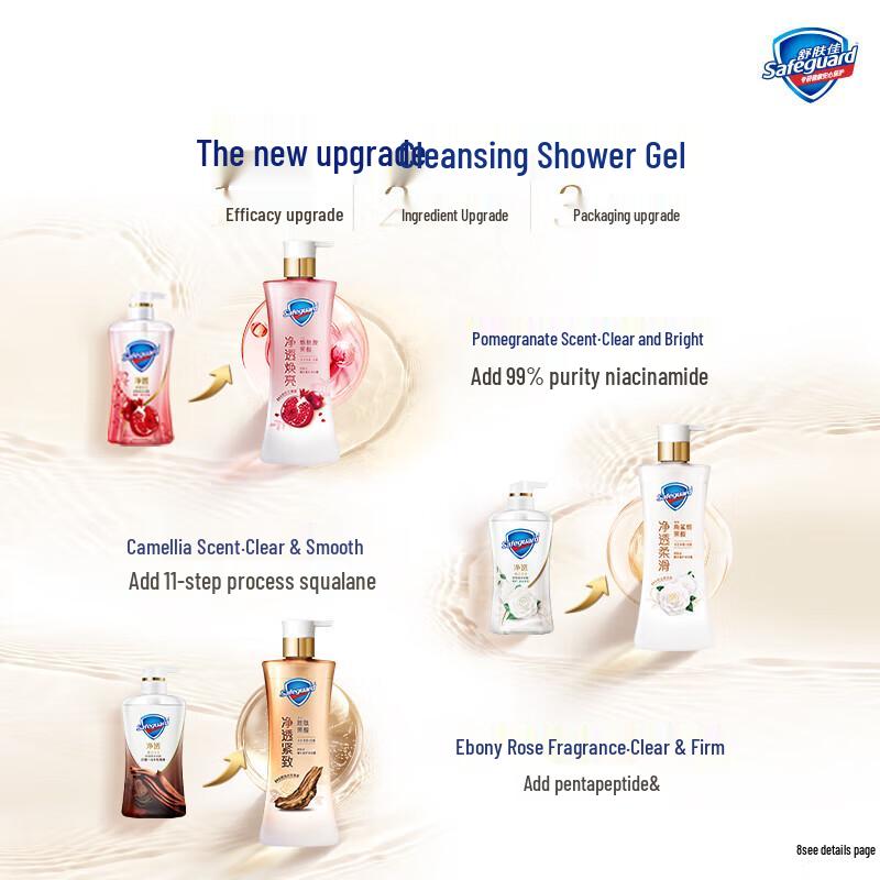 Safeguard Body Washes